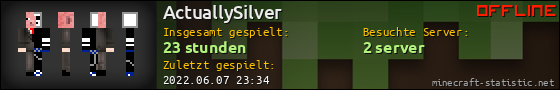 Benutzerleisten 560x90 für ActuallySilver