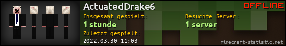 Benutzerleisten 560x90 für ActuatedDrake6