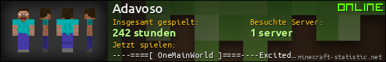 Benutzerleisten 560x90 für Adavoso
