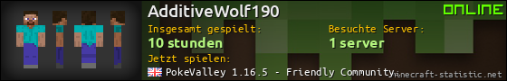 Benutzerleisten 560x90 für AdditiveWolf190