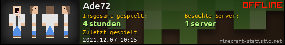 Benutzerleisten 560x90 für Ade72