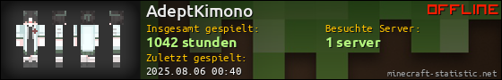 Benutzerleisten 560x90 für AdeptKimono