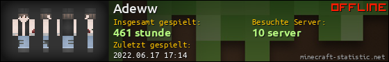 Benutzerleisten 560x90 für Adeww