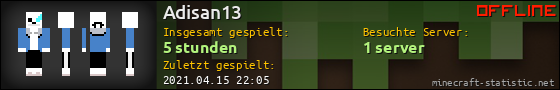 Benutzerleisten 560x90 für Adisan13