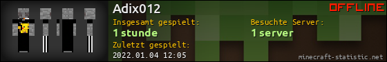 Benutzerleisten 560x90 für Adix012