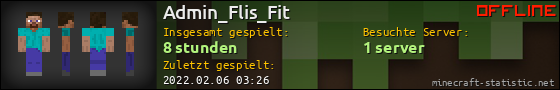 Benutzerleisten 560x90 für Admin_Flis_Fit