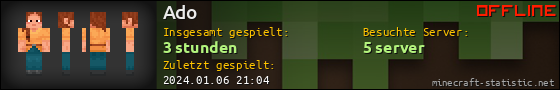 Benutzerleisten 560x90 für Ado