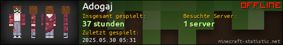 Benutzerleisten 560x90 für Adogaj