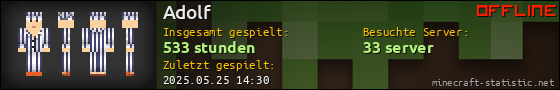 Benutzerleisten 560x90 für Adolf