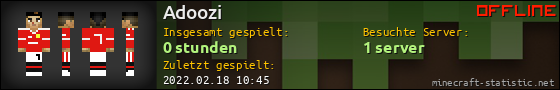 Benutzerleisten 560x90 für Adoozi