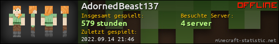 Benutzerleisten 560x90 für AdornedBeast137