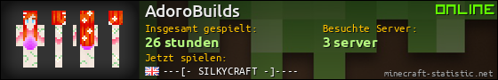 Benutzerleisten 560x90 für AdoroBuilds