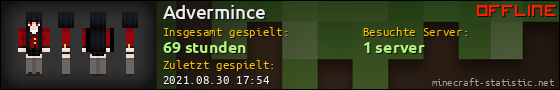 Benutzerleisten 560x90 für Advermince