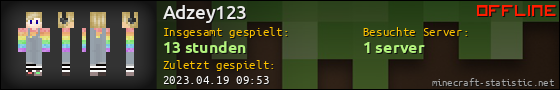 Benutzerleisten 560x90 für Adzey123