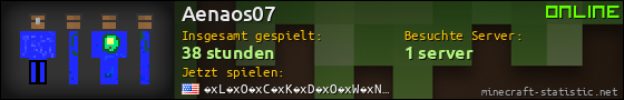 Benutzerleisten 560x90 für Aenaos07
