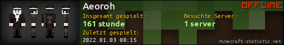 Benutzerleisten 560x90 für Aeoroh