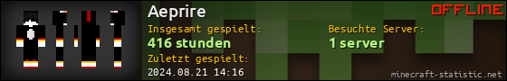 Benutzerleisten 560x90 für Aeprire