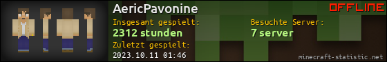 Benutzerleisten 560x90 für AericPavonine