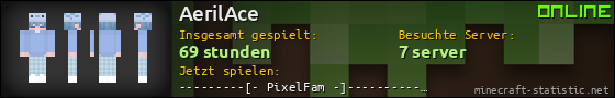 Benutzerleisten 560x90 für AerilAce