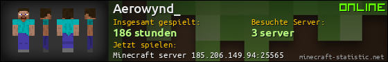 Benutzerleisten 560x90 für Aerowynd_