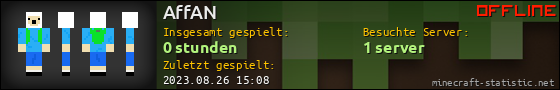 Benutzerleisten 560x90 für AffAN