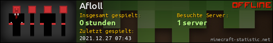 Benutzerleisten 560x90 für Afloll