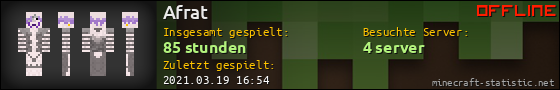 Benutzerleisten 560x90 für Afrat