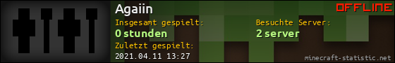 Benutzerleisten 560x90 für Agaiin