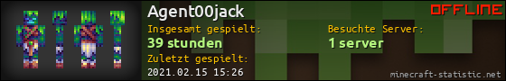 Benutzerleisten 560x90 für Agent00jack