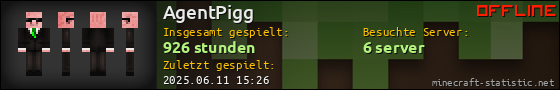 Benutzerleisten 560x90 für AgentPigg