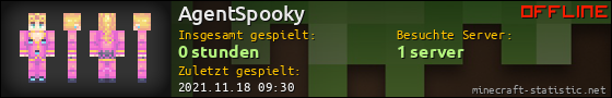 Benutzerleisten 560x90 für AgentSpooky