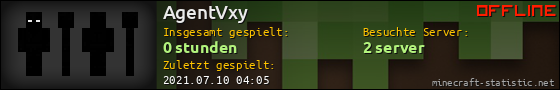 Benutzerleisten 560x90 für AgentVxy