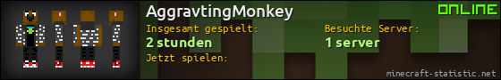 Benutzerleisten 560x90 für AggravtingMonkey