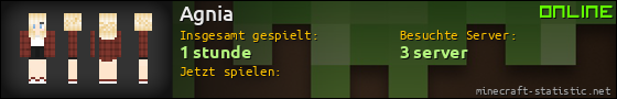 Benutzerleisten 560x90 für Agnia