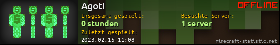 Benutzerleisten 560x90 für AgotI