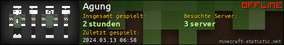 Benutzerleisten 560x90 für Agung