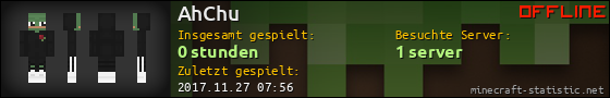 Benutzerleisten 560x90 für AhChu