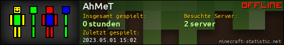 Benutzerleisten 560x90 für AhMeT