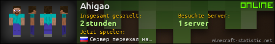 Benutzerleisten 560x90 für Ahigao
