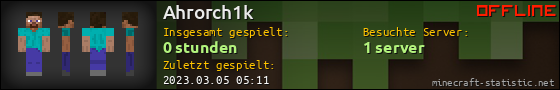 Benutzerleisten 560x90 für Ahrorch1k