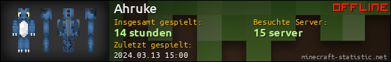 Benutzerleisten 560x90 für Ahruke