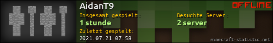 Benutzerleisten 560x90 für AidanT9