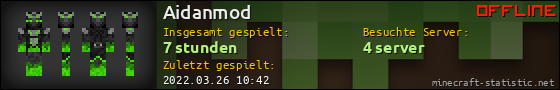 Benutzerleisten 560x90 für Aidanmod