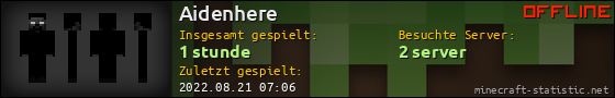 Benutzerleisten 560x90 für Aidenhere