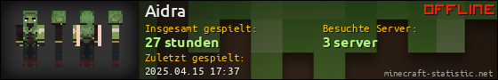 Benutzerleisten 560x90 für Aidra