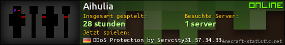 Benutzerleisten 560x90 für Aihulia