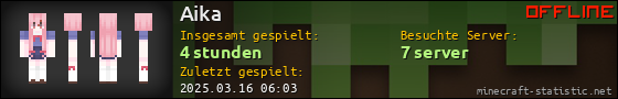 Benutzerleisten 560x90 für Aika