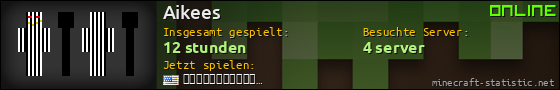 Benutzerleisten 560x90 für Aikees