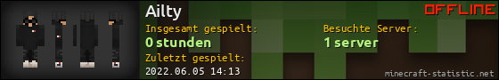 Benutzerleisten 560x90 für Ailty