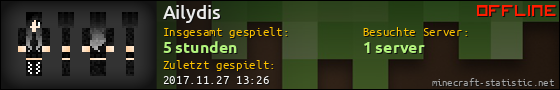 Benutzerleisten 560x90 für Ailydis